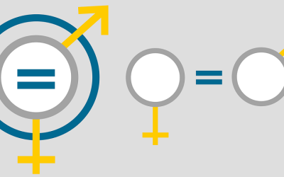 A partir de marzo de 2020, las empresas necesitarán un Plan de Igualdad