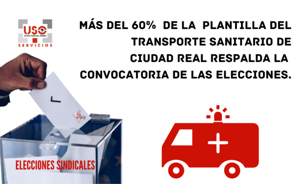 Más del 60%  de la  plantilla del transporte sanitario de Ciudad Real respalda la convocatoria de las elecciones.