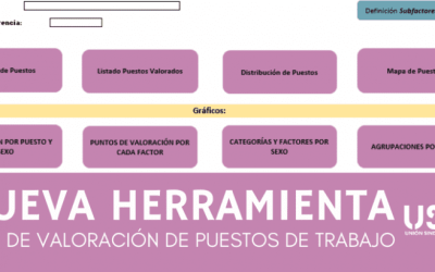 USO te informa de la nueva herramienta de valoración de puestos de trabajo